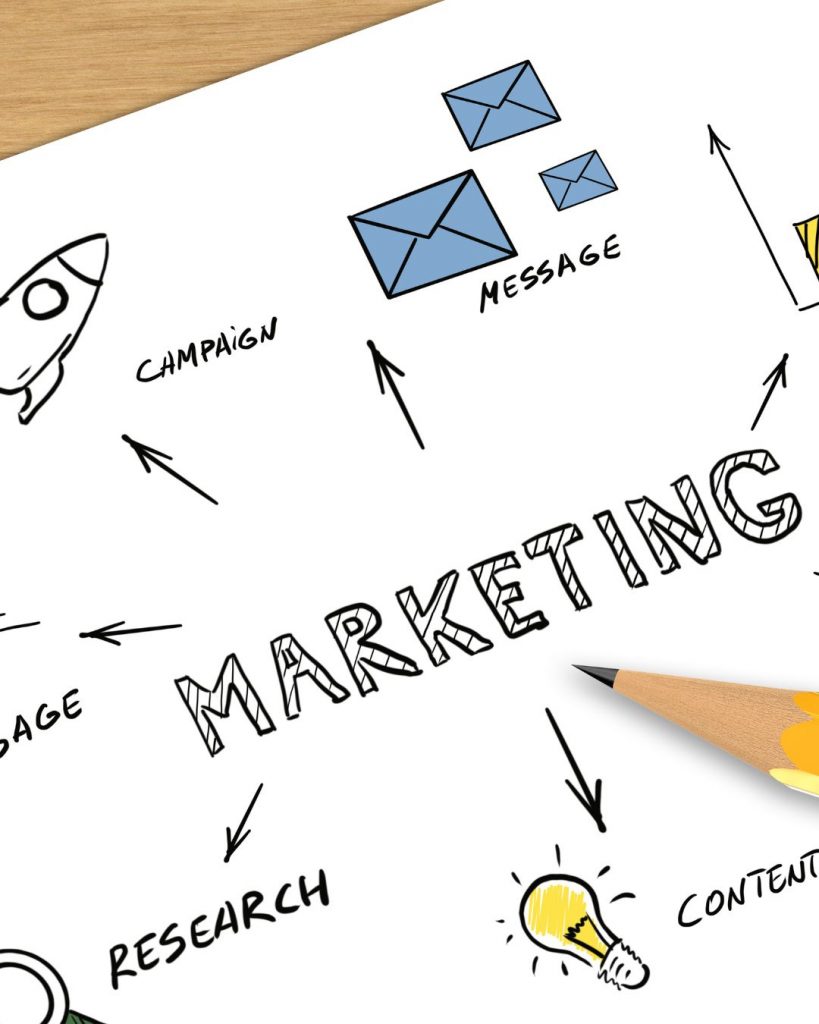 Cómo Medir el Éxito de una Campaña de Marketing Multicanal
